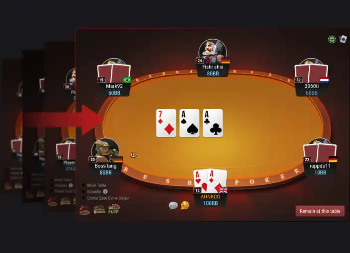 GGPoker Rush Cash 玩法示意图